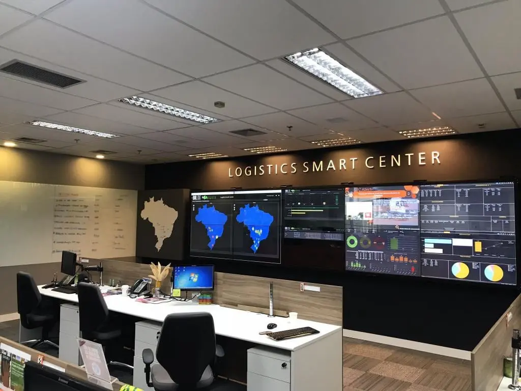Sala de Controle NOC